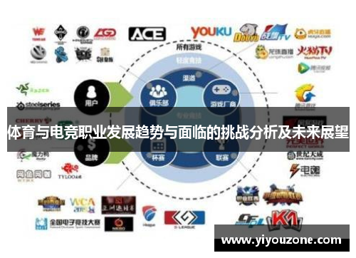 体育与电竞职业发展趋势与面临的挑战分析及未来展望