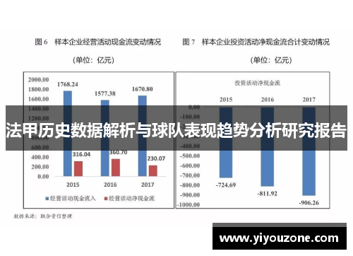 法甲历史数据解析与球队表现趋势分析研究报告