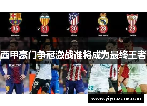 西甲豪门争冠激战谁将成为最终王者